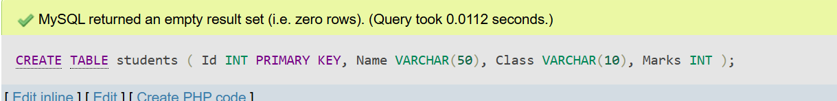 Output